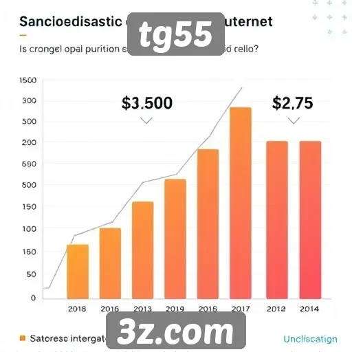 Estatísticas de acesso e engajamento no tg55